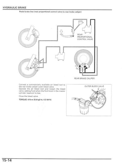 Honda VFR800/A Interceptor Motorcycle Service Manual sample page with service data and tables