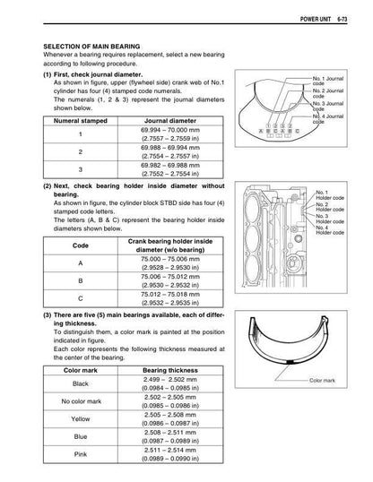 Suzuki DF300 Outboard Service Manual sample page with technical illustrations