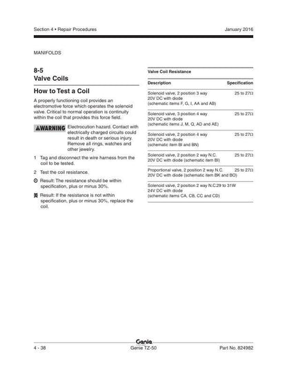 Genie TZ 50 Towable Aerial Lift Service Manual sample page from the repair manual