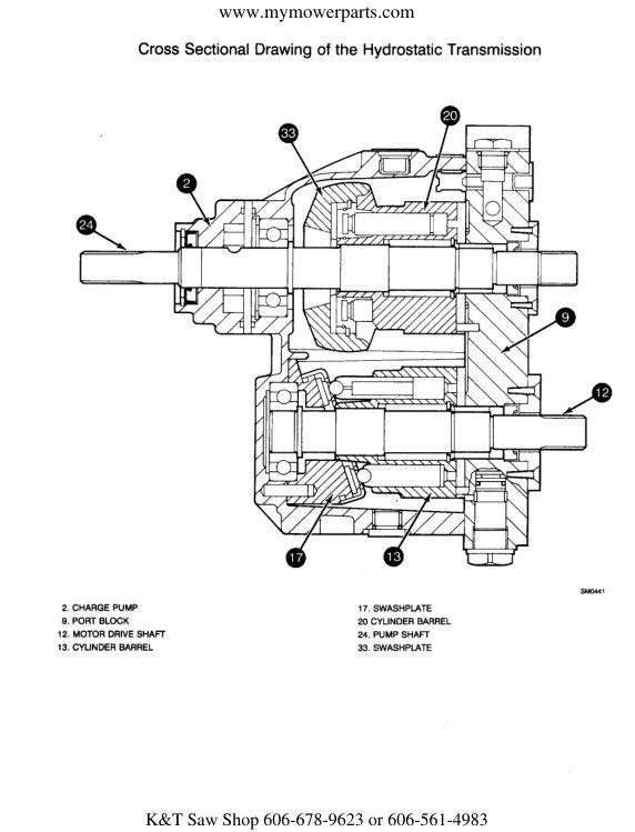 Cub Cadet 7000 7200 7232 7260 7300 Tractor Service Manual sample page with technical illustrations