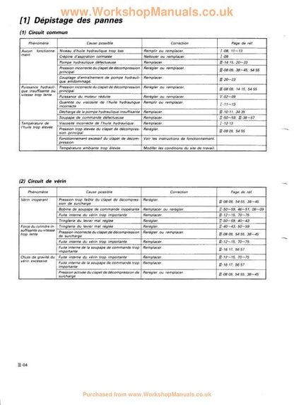 Kubota KH 36 41 51 61 66 91 101 151 Excavator Service Manual sample page from the repair manual