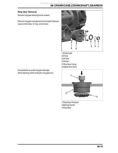 CFMOTO Tracker 800 UTV Service Manual sample page from the repair manual