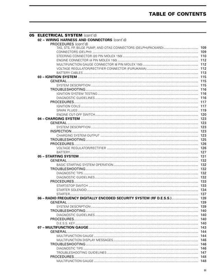 Sea-Doo Spark Service Manual sample page with diagrams and specifications