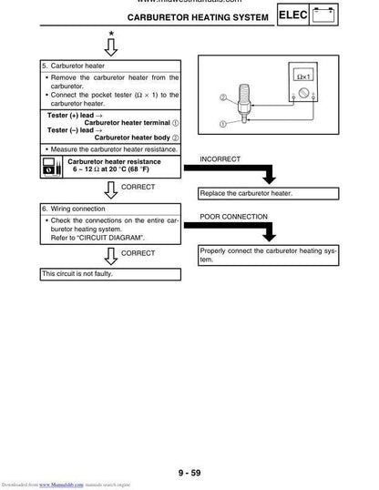 Yamaha Rhino YXR660 UTV Service Manual sample page with service data and tables