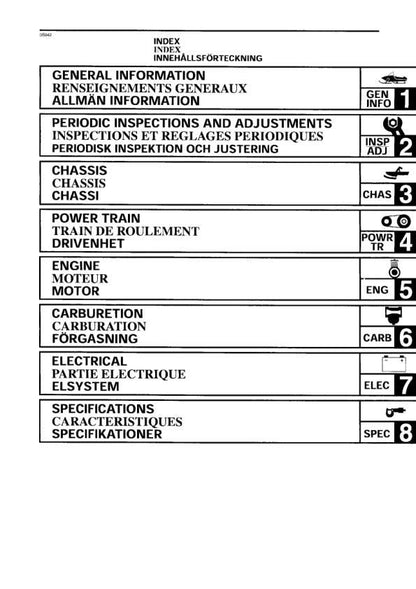 Yamaha Phazer Venture XL Snowmobile Service Manual table of contents