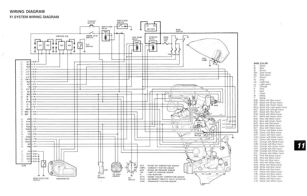 Suzuki GSX-R750 Motorcycle Service Manual sample page with technical illustrations