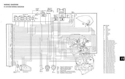 Suzuki GSX-R750 Motorcycle Service Manual sample page with technical illustrations