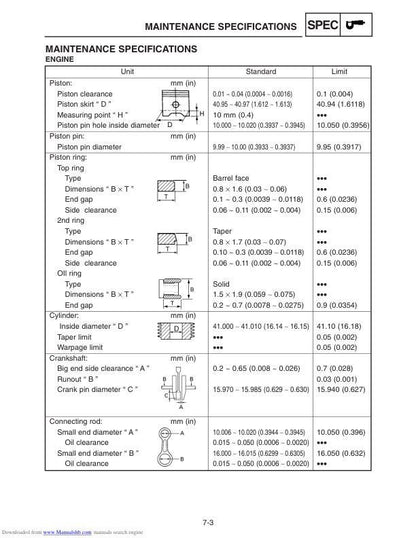 Yamaha EF1000iS Inverter Generator Service Manual sample page with service data and tables