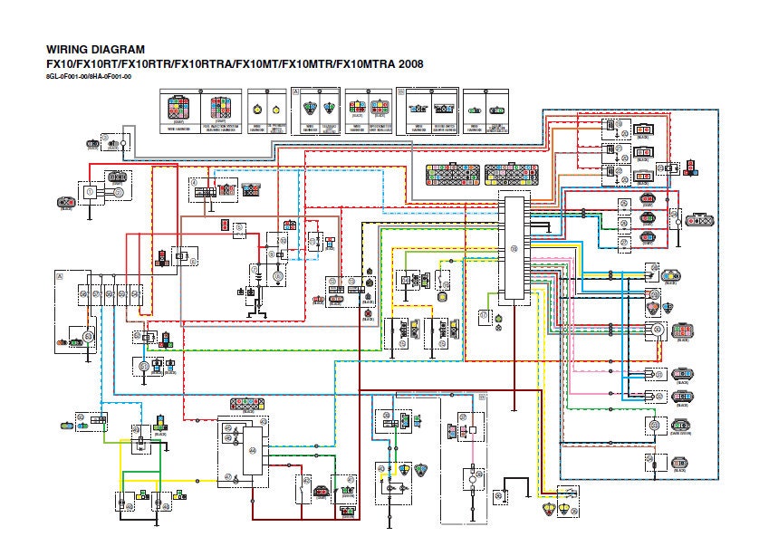 Yamaha FX Nytro Snowmobile Service Manual sample page with technical illustrations