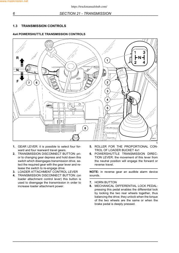 Case 580 590 695 SR Service Manual sample page from service manual