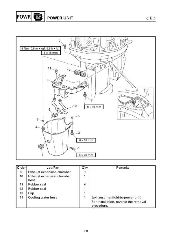 Yamaha Z200N LZ200N Z200Y LZ200Y Outboard Service Manual sample page with technical illustrations