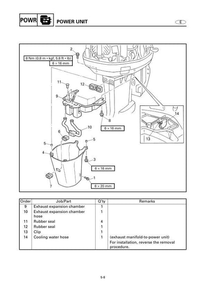 Yamaha Z200N LZ200N Z200Y LZ200Y Outboard Service Manual sample page with technical illustrations