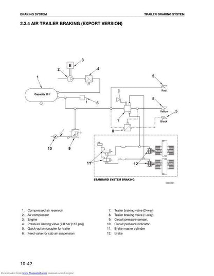 Deutz Agrotron 106 110 115 120 135 150 165 MK3 Tractor Service Manual sample page with technical illustrations
