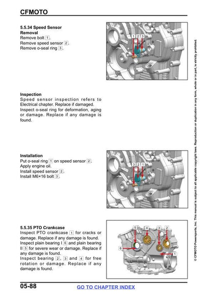 CFMOTO CFORCE 400 500 450 UTV Service Manual sample page with technical illustrations