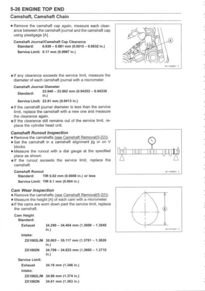 Kawasaki Ninja ZX-10R Motorcycle Service Manual sample page with technical illustrations