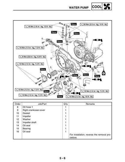 Yamaha YFZ450S Motorcycle Service Manual sample page with technical illustrations