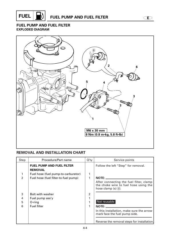 Yamaha F4 F4A Outboard Service Manual sample page with diagrams and specifications