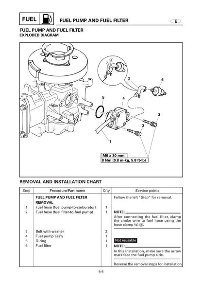 Yamaha F4 F4A Outboard Service Manual sample page with diagrams and specifications