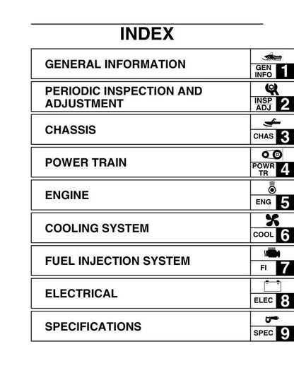 Yamaha Phazer Snowmobile Service Manual table of contents