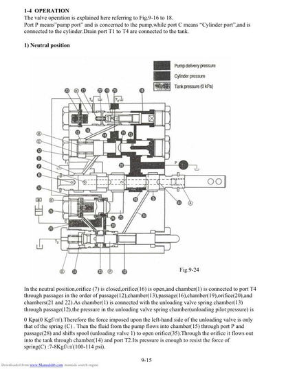 TYM T390 HST Tractor Service Manual sample page showing schematics and diagrams