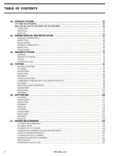 Polaris RMK Trail Switchback 600 900 Snowmobile Service Manual table of contents