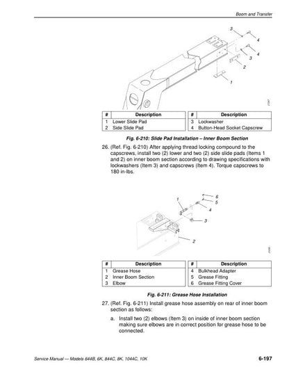 JLG Lull 644B 844C 1044C Telehandler Service Manual sample page from service manual