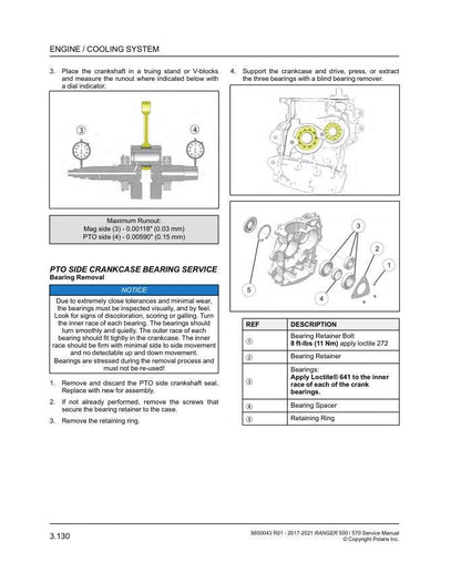 Polaris Ranger 500 570 UTV Service Manual sample page with diagrams and specifications