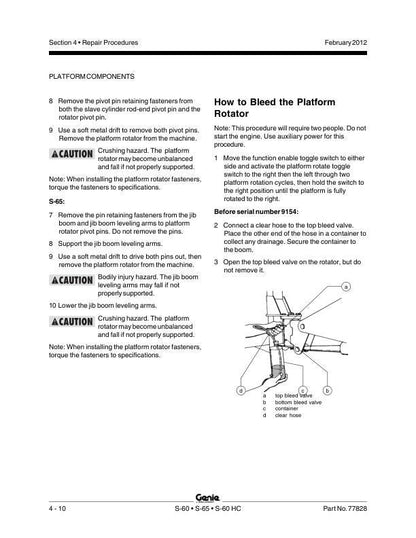 Genie S60 S55 S60HC Boom Lift Service Repair Manual table of contents