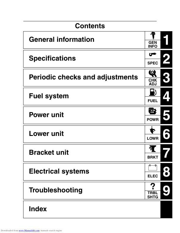 Yamaha F200C F225C Outboard Service Manual table of contents