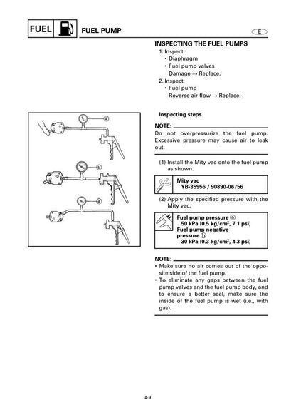 Yamaha F150A FL150A Outboard Service Manual sample page from service manual