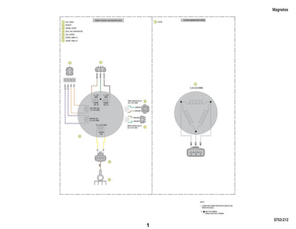 Arctic Cat Snowmobile Wiring Diagrams sample page from service manual