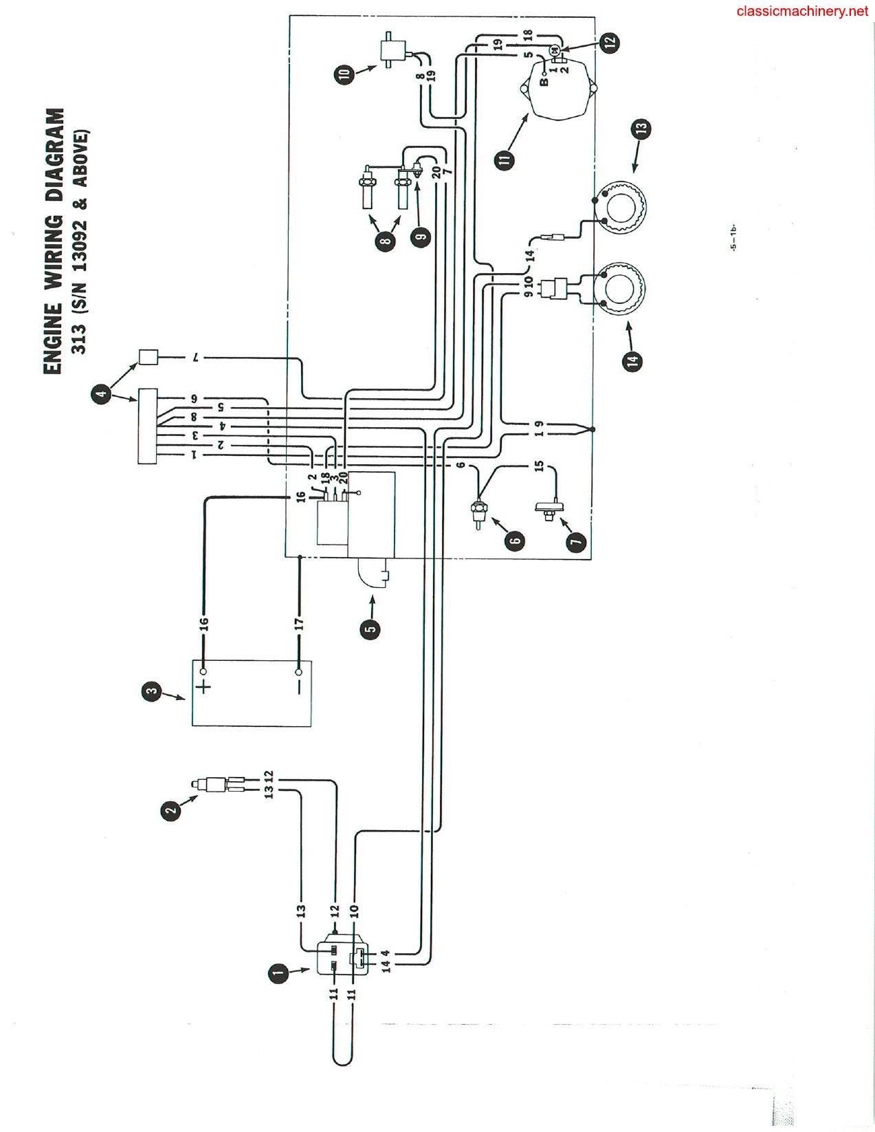 Bobcat 310 313 Skid Steer Loader Service Manual sample page with service data and tables
