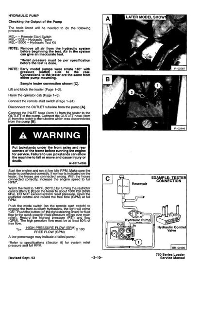 Bobcat 753 Skid Steer Loader Service Manual table of contents