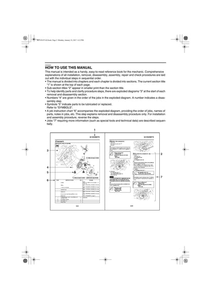 Yamaha GDR155 NVX 155 Scooter Service Manual sample page from the repair manual