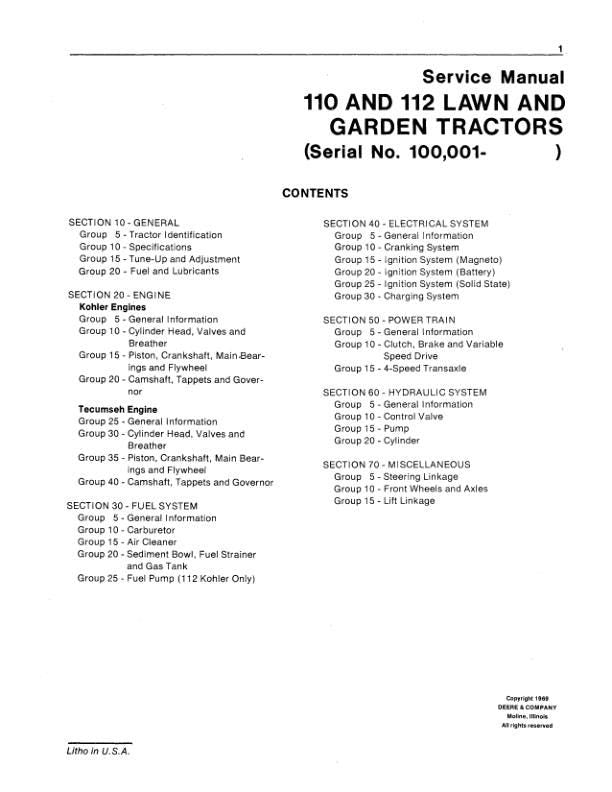 John Deere 110 112 Lawn Tractor Service Manual table of contents