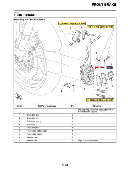 Yamaha YZF-R6 Motorcycle Service Manual sample page from service manual