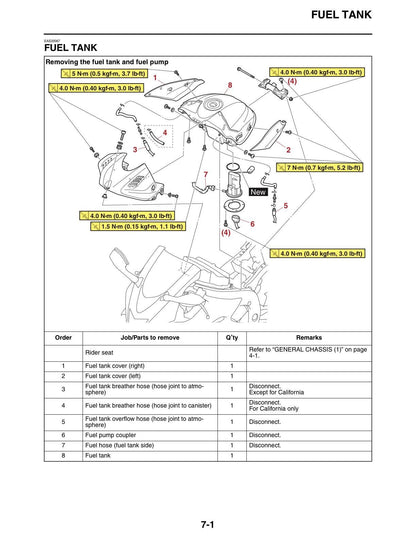 Yamaha YZF-R6 Motorcycle Service Manual sample page with technical illustrations