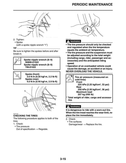 Yamaha Bolt R-Spec Motorcycle Service Manual sample page from service manual