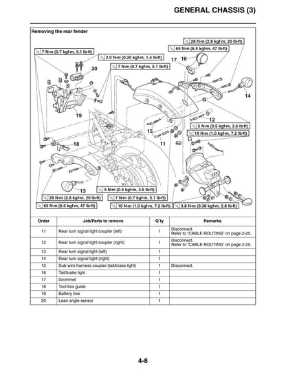 Yamaha Bolt R-Spec Motorcycle Service Manual sample page with diagrams and specifications