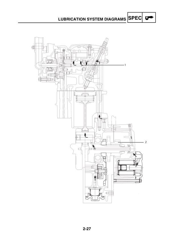 Yamaha YZF-R15 Motorcycle Service Manual table of contents