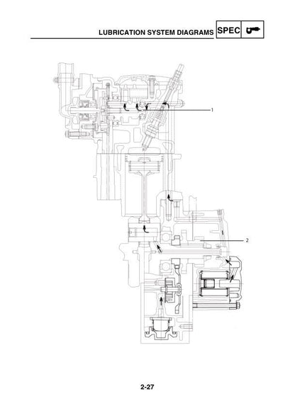 Yamaha YZF-R15 Motorcycle Service Manual table of contents