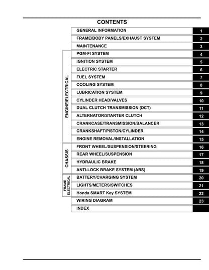 Honda ADV 750 Scooter Service Manual table of contents