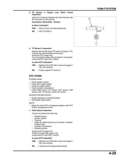 Honda ADV 750 Scooter Service Manual sample page with technical illustrations
