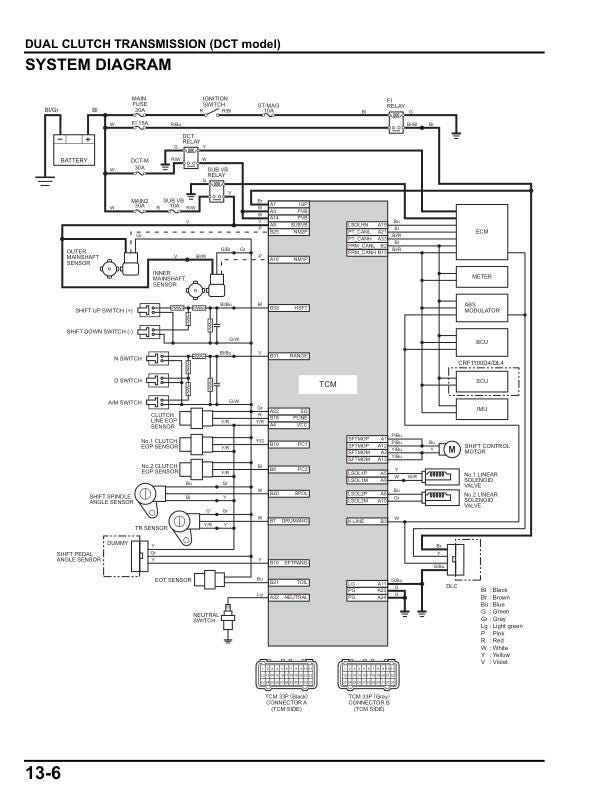 Honda Africa Twin CRF1100 Motorcycle Service Manual sample page from the repair manual
