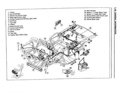 Kawasaki Mule 2510 2520 Service Manual table of contents
