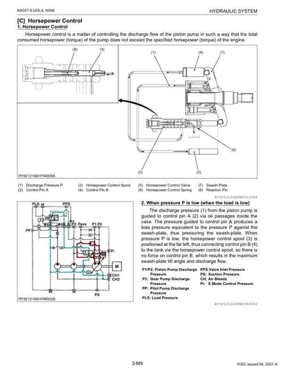 Kubota KX057-4 U55-4 Excavator Service Manual sample page from service manual