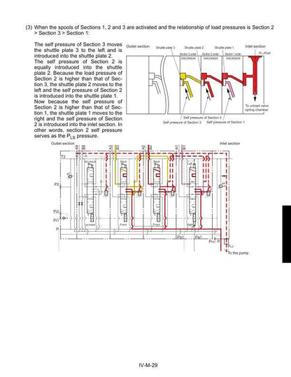 Kubota KX121-3 KX161-3 Excavator Service Manual sample page from service manual