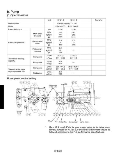 Kubota KX121-3 KX161-3 Excavator Service Manual sample page with diagrams and specifications