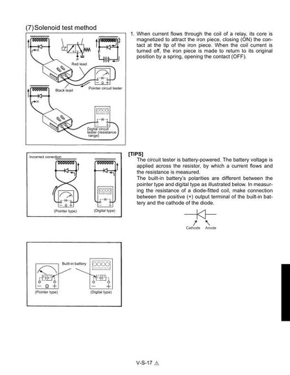 Kubota KX121-3 KX161-3 Excavator Service Manual sample page from the repair manual