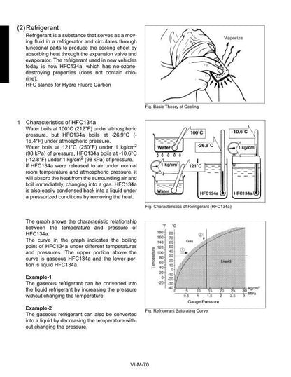 Kubota KX121-3 KX161-3 Excavator Service Manual sample page with service data and tables